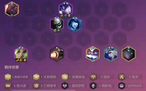 赐福流老虎阵容搭配(神童虎阵容)插图26