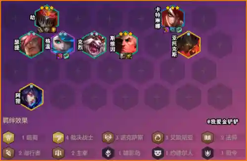 赐福流老虎阵容搭配(神童虎阵容)插图33