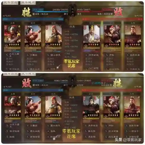 孙策4000关阵容搭配(孙策主c前期推图阵容)插图4
