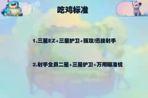 护卫射手阵容搭配图(所有射手辅助最佳配合)插图23