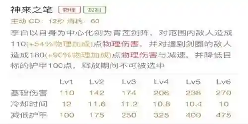 李白回城怎么搭配阵容好(李白搭配哪个辅助最强)插图3