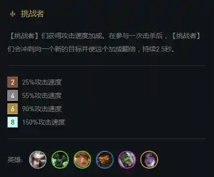 挑战者阵线搭配阵容(暴走军团阵容搭配推荐)插图3