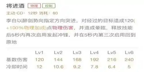李白回城怎么搭配阵容好(李白搭配哪个辅助最强)插图2