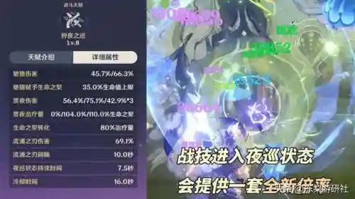 原主阵容和武器搭配图(原神全角色武器搭配推荐)插图2