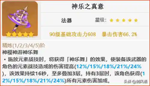 流浪法师阵容推荐搭配最新(魔法狩猎者最强阵容)插图7