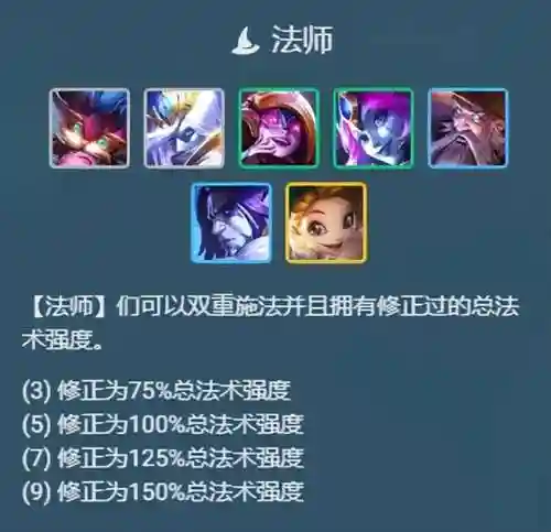 巨龙之境强势阵容搭配(永恒之森阵容搭配)插图3