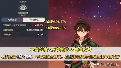原神超模阵容搭配图片(原神超模角色)插图1