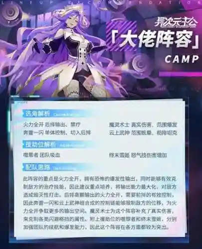 云上武神阵容搭配图(云顶之弈阵容搭配图表)插图