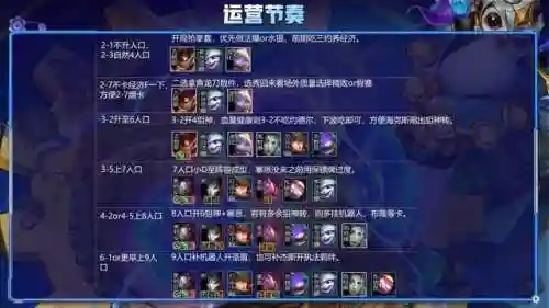 精密发条阵容搭配手游(原神阵容搭配器)插图6
