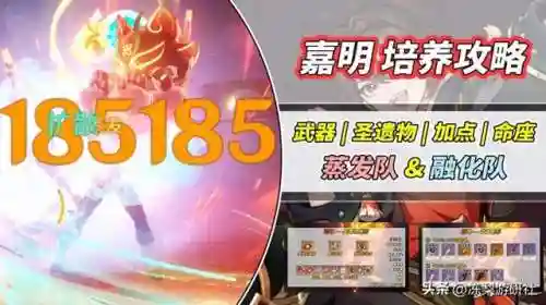 原神超模阵容搭配图片(原神超模角色)插图