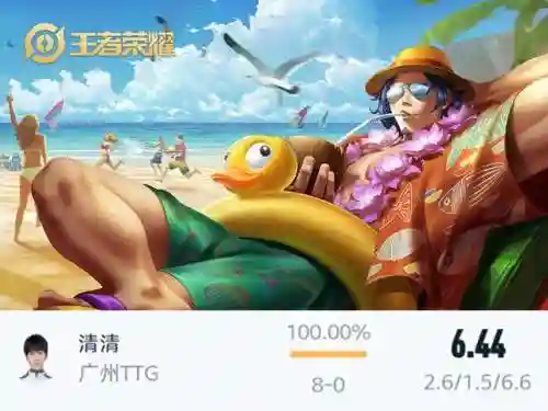 王者绝活阵容装备搭配图(王者模拟战最新阵容推荐)插图