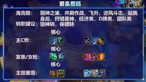 狙神阵容搭配照片高清(和平精英狙神图片)插图7