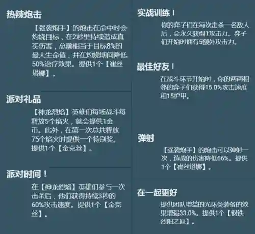烈焰炮手阵容搭配图片高清(烈火深渊怎么搭配阵容)插图18