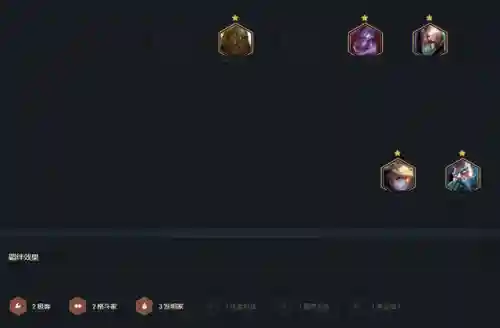 炼金狼最强阵容搭配图(圣盾使阵容最强搭配)插图5