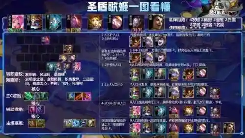 狙神阵容搭配照片高清(和平精英狙神图片)插图4
