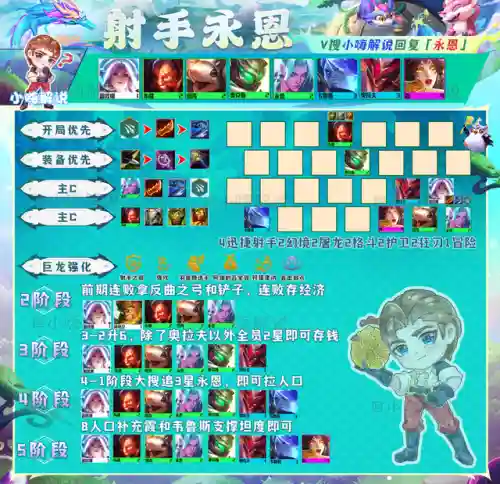 云顶4龙神阵容搭配推荐(云顶之弈龙魂阵容搭配最新)插图13