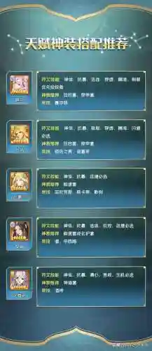 闪烁之光异能英雄阵容搭配(闪烁之光最强阵容)插图4