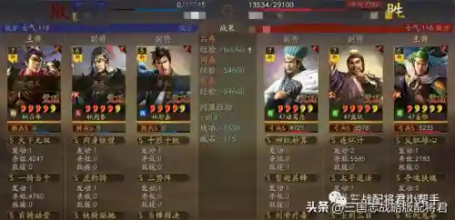 吕布反击阵容怎么搭配最强(疯狂吕布伤害最高阵容)插图3