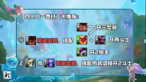 烈焰炮手阵容搭配图片高清(烈火深渊怎么搭配阵容)插图22