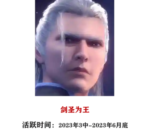 悬赏朱竹清阵容搭配(斗罗大陆平民最强阵容)插图10