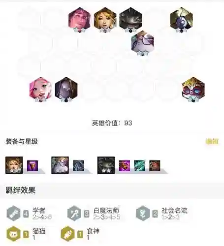月夜传说怎么搭配阵容好(海贼王阵容怎么搭配最好)插图6