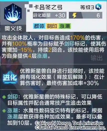 优雅新星兽阵容搭配图片(星神少女最强阵容搭配)插图3
