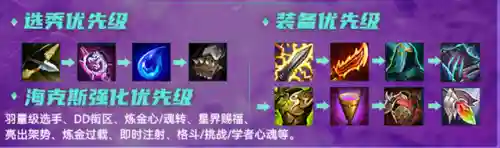 炼金狼最强阵容搭配图(圣盾使阵容最强搭配)插图4