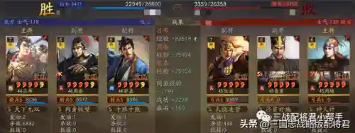 吕布反击阵容怎么搭配最强(疯狂吕布伤害最高阵容)插图1