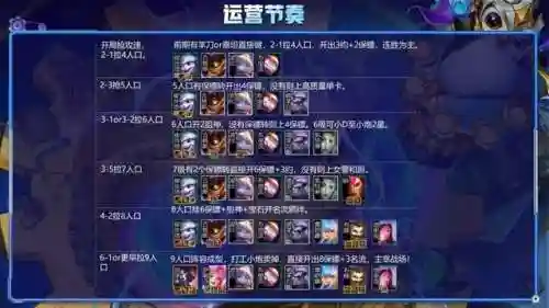什么阵容搭配加里奥好用(欧尼奥的宝可梦阵容)插图6