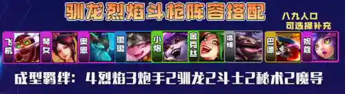 烈焰炮手阵容搭配图片高清(烈火深渊怎么搭配阵容)插图3