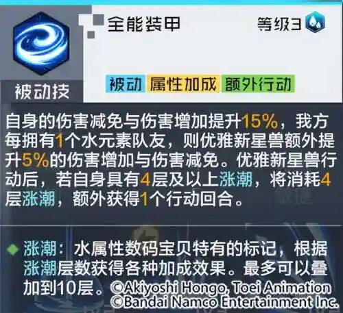 优雅新星兽阵容搭配图片(星神少女最强阵容搭配)插图8
