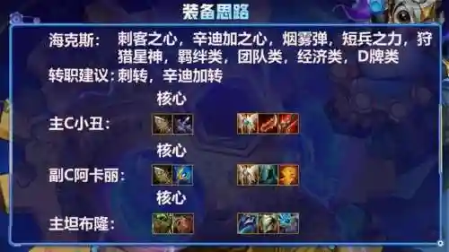 格斗核心阵容搭配推荐图(决胜之心阵容推荐图)插图7