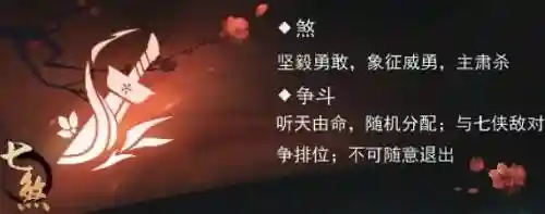 江湖悠悠七杰阵容搭配(你的江湖阵容推荐)插图1