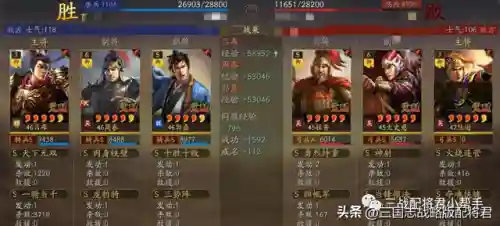 吕布反击阵容怎么搭配最强(疯狂吕布伤害最高阵容)插图4