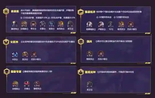 星际龙神阵容搭配图片大全(星际1神族龙骑士厉害么)插图2