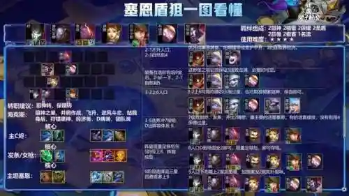 狙神阵容搭配照片高清(和平精英狙神图片)插图6