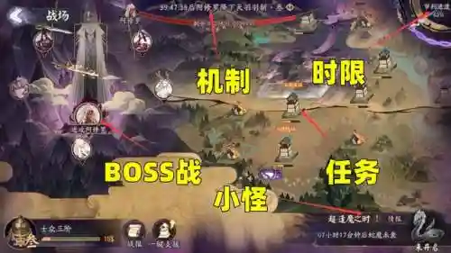 决战邪神阵容搭配图片最新(敢达决战阵容搭配)插图1
