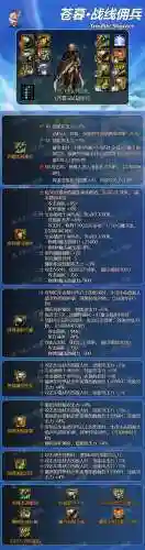 寂灭之信怎么搭配阵容(尘心阵容搭配)插图3