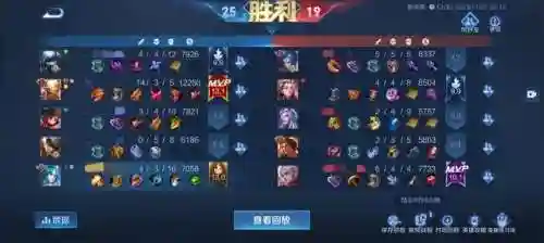 王昭君辅助阵容搭配(王昭君搭配哪些英雄)插图2