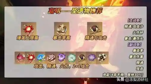 原神超模阵容搭配图片(原神超模角色)插图4