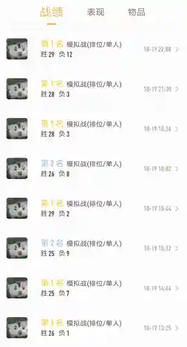 王者荣耀小说最强阵容搭配(王者荣耀最厉害的阵容)插图
