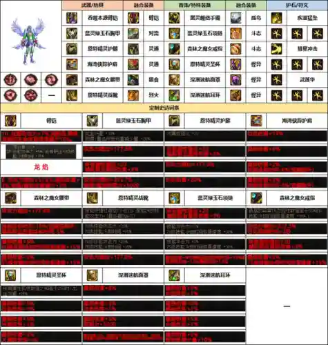 男格斗史诗搭配推荐阵容(最新版本斗士配什么阵容)插图9