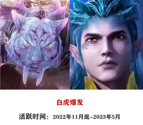 悬赏朱竹清阵容搭配(斗罗大陆平民最强阵容)插图9