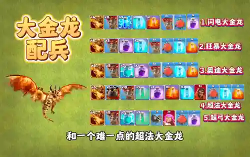 金龙烈焰阵容怎么搭配好(金龙鱼混养最佳搭配图)插图