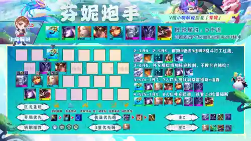 云顶4龙神阵容搭配推荐(云顶之弈龙魂阵容搭配最新)插图8