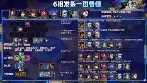 精密发条阵容搭配手游(原神阵容搭配器)插图4