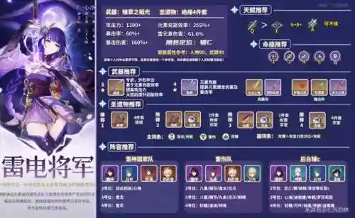 将军和公子阵容搭配图片(将军留步最强阵容)插图
