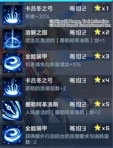 优雅新星兽阵容搭配图片(星神少女最强阵容搭配)插图12