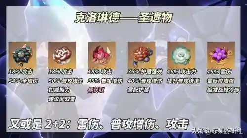 原主阵容和武器搭配图(原神全角色武器搭配推荐)插图5