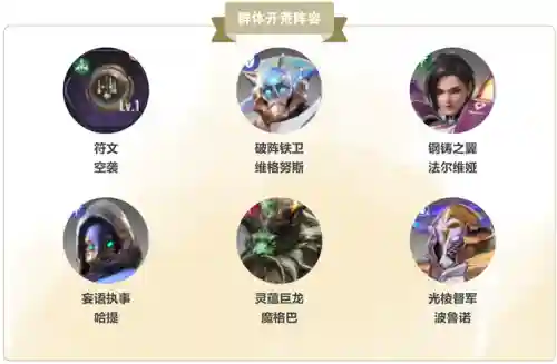 大师防御阵容搭配图最新(塔防召唤师最强搭配)插图2